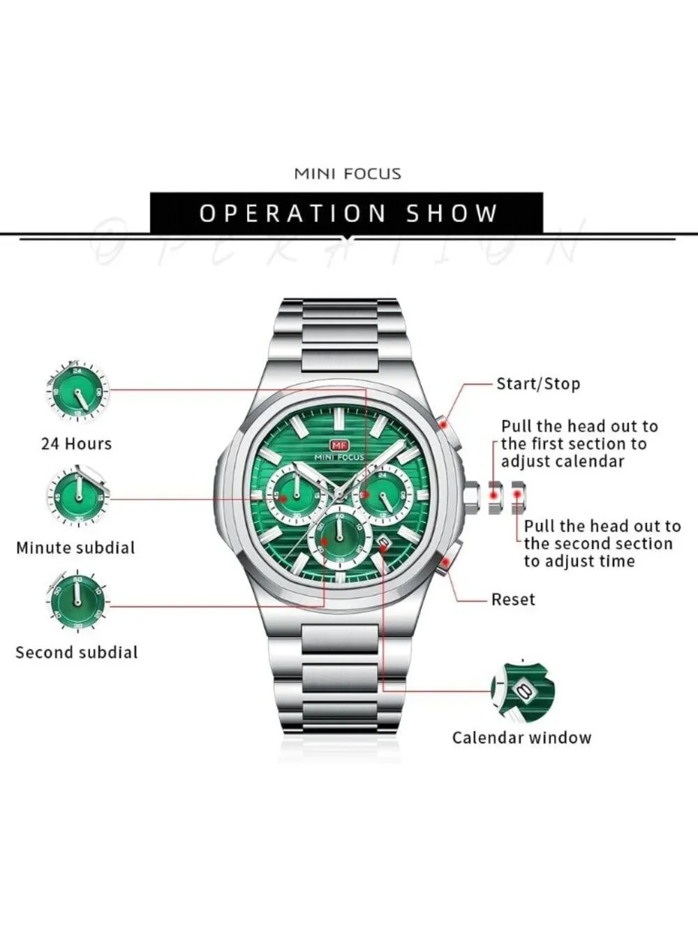 N/A this watch